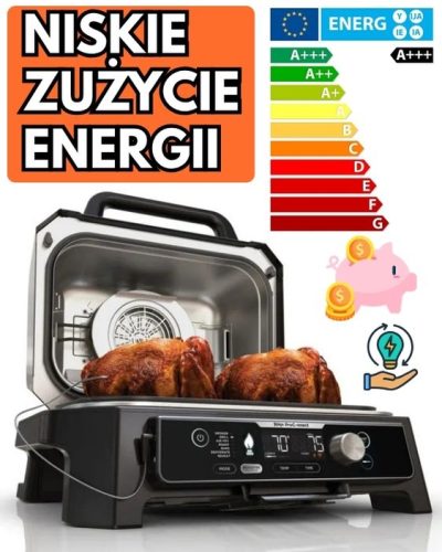 Risparmio enrgetico Immediato
